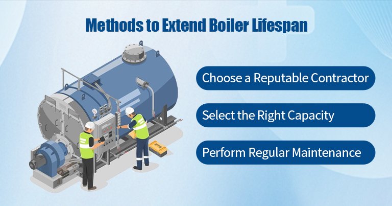 Methods-to-Extend-Boiler-Lifespan
