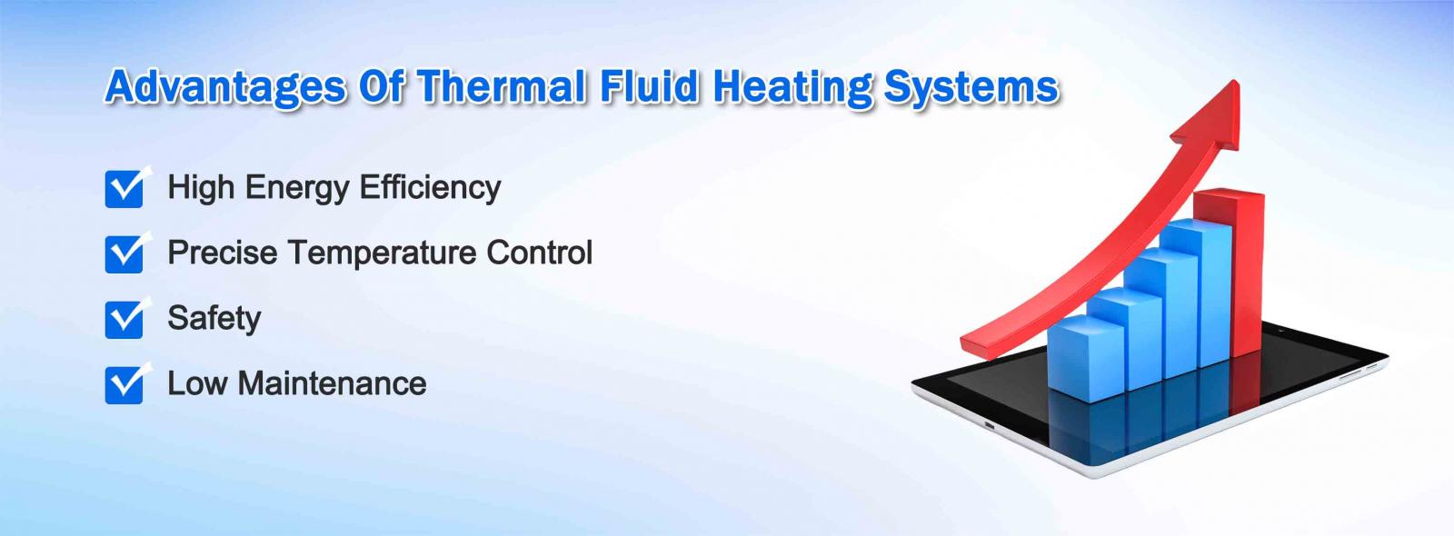 advantage-of-thermal-fluid-heating-system