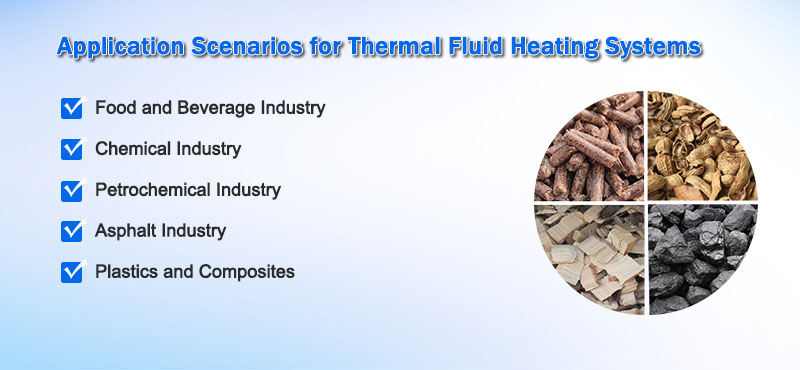 application-of-thermal-fluid-heating-system