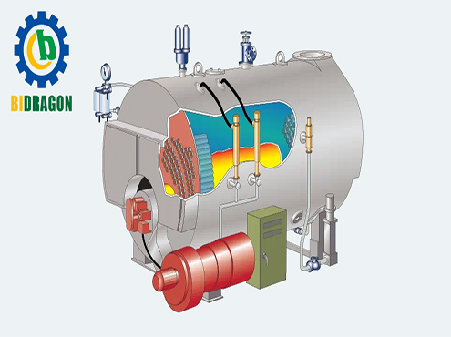 coil-type-boilers-vs-shell-type-boilers