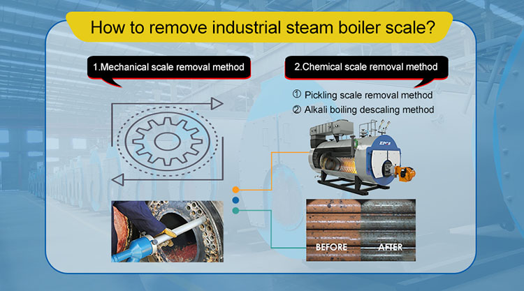 boiler-descaling-methods