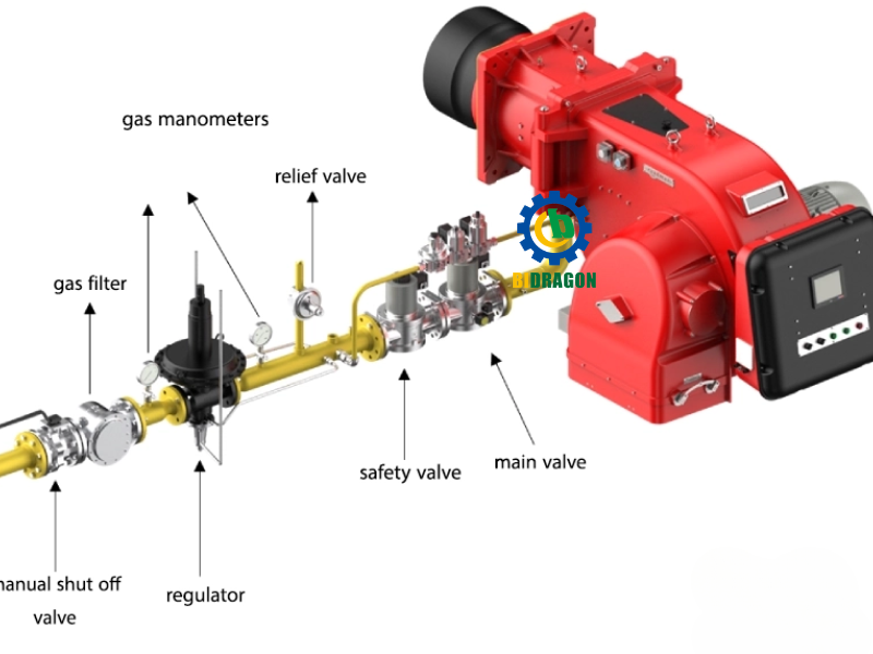 natural-gas-boiler-burner