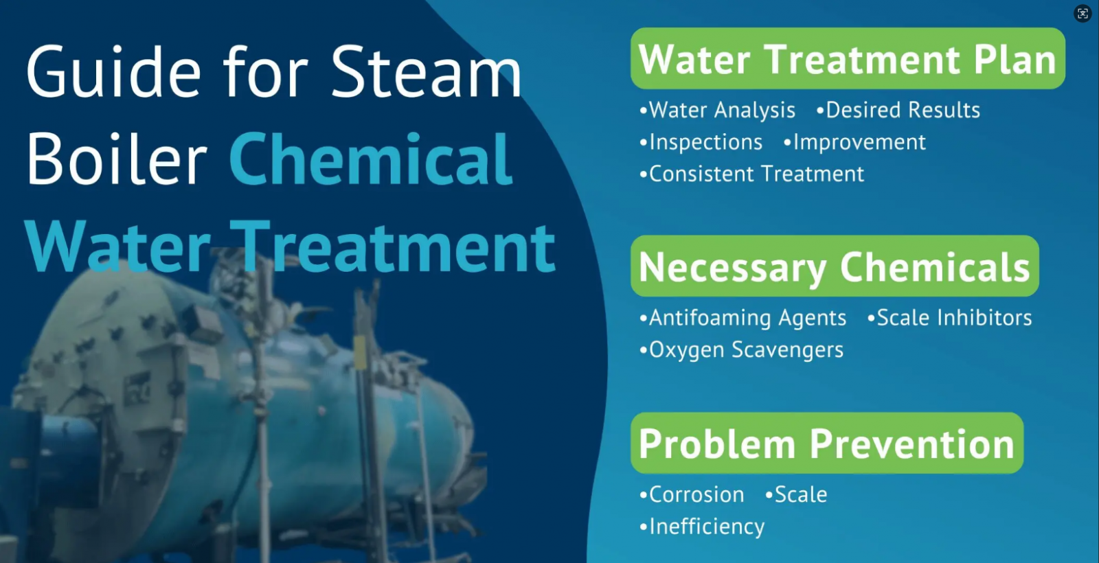Guide-for-Steam-Boiler-Water-Treatment