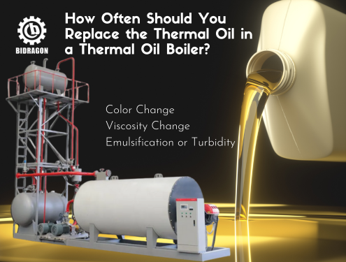 replace-the-thermal-oil