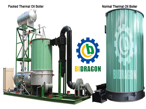 Thermal-Oil-Heater