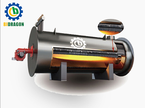 oil-gas-fired-thermal-oil-boiler