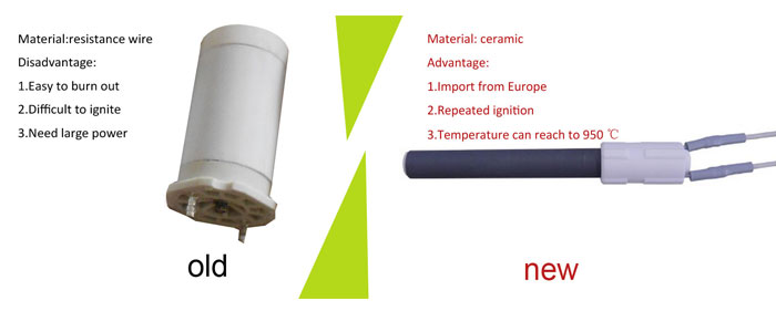 Biomass Pellet Hot Water Boiler