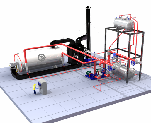 thermal-oil-boilers